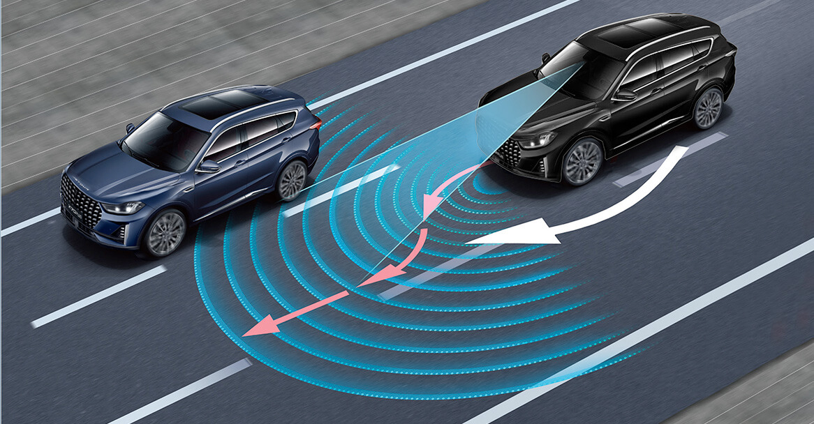 Lane Departure Warning System